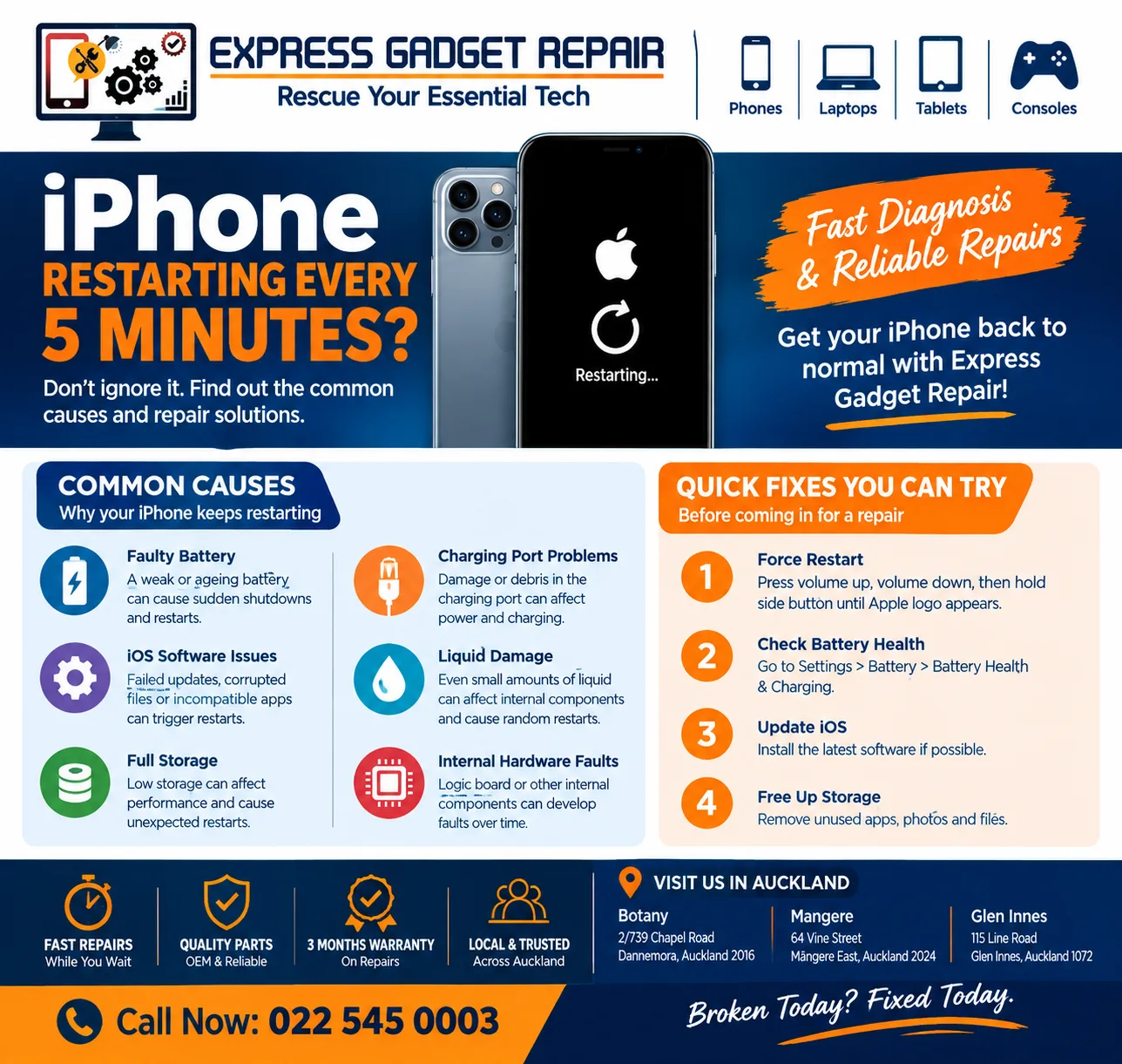 EXPRESS GADGET REPAIR photo 2