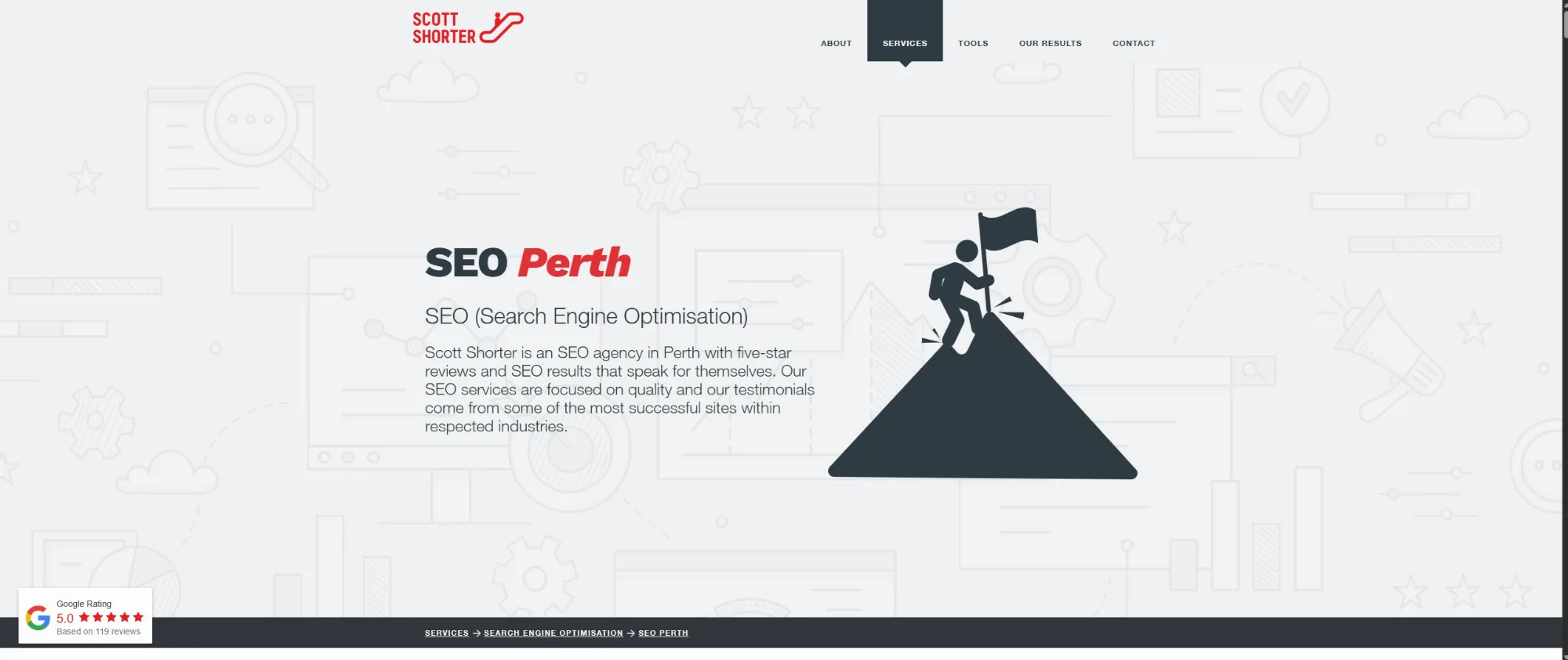 Scott Shorter Pty Ltd